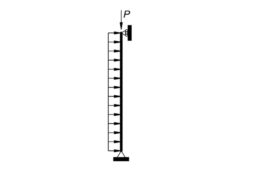 A column with a distributed load.