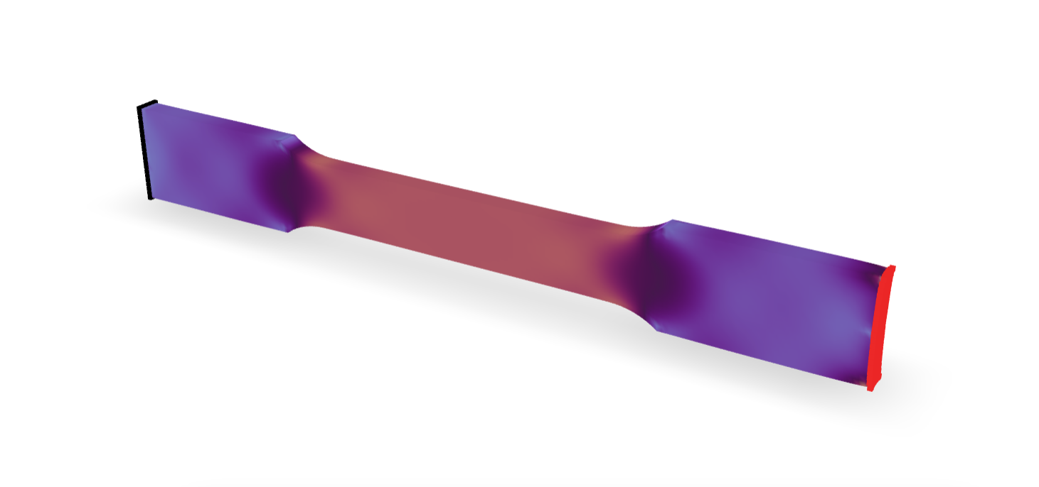 Second invariant of the stress deviator