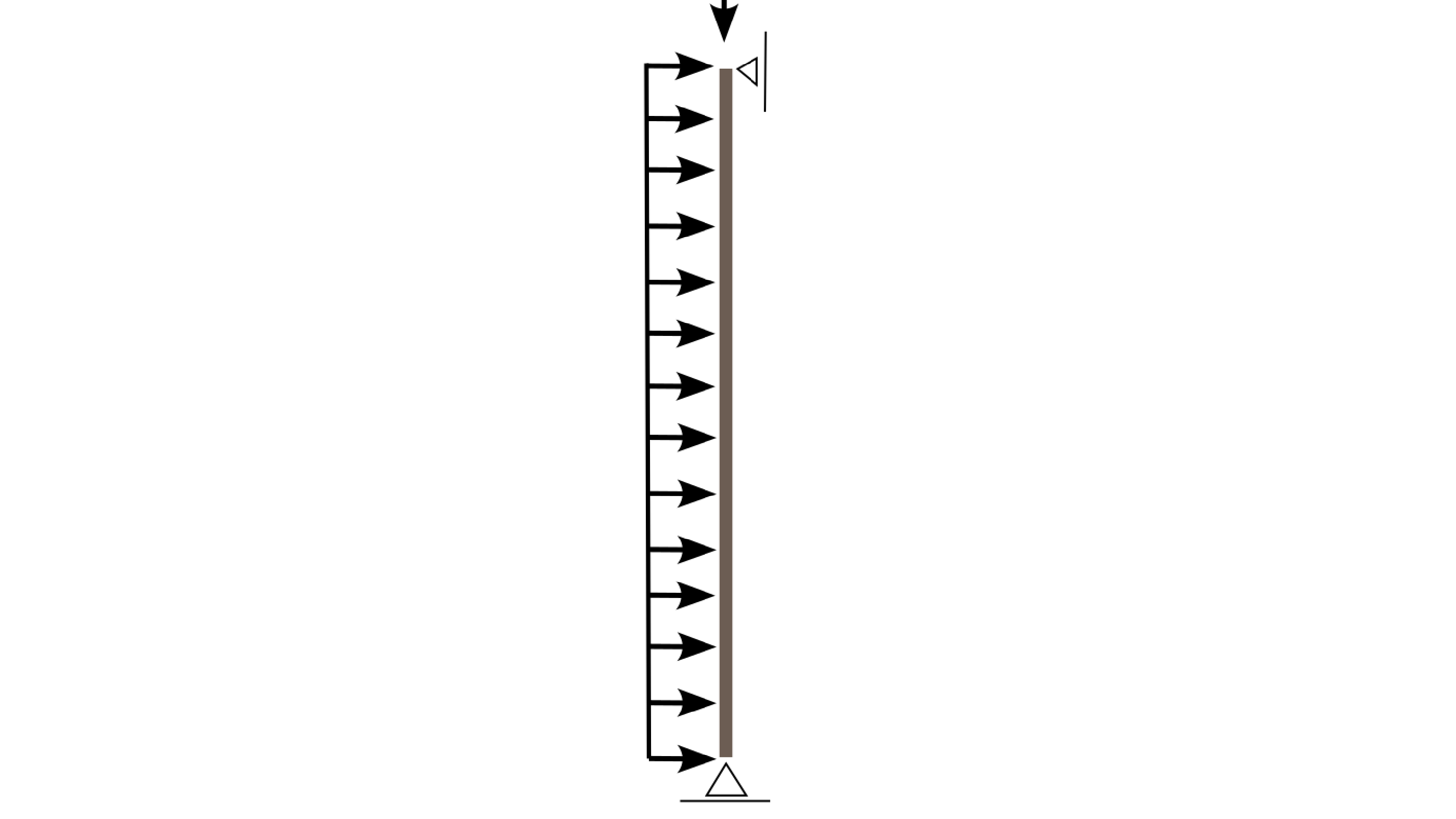 Columns with Nonlinear Geometry and Shear