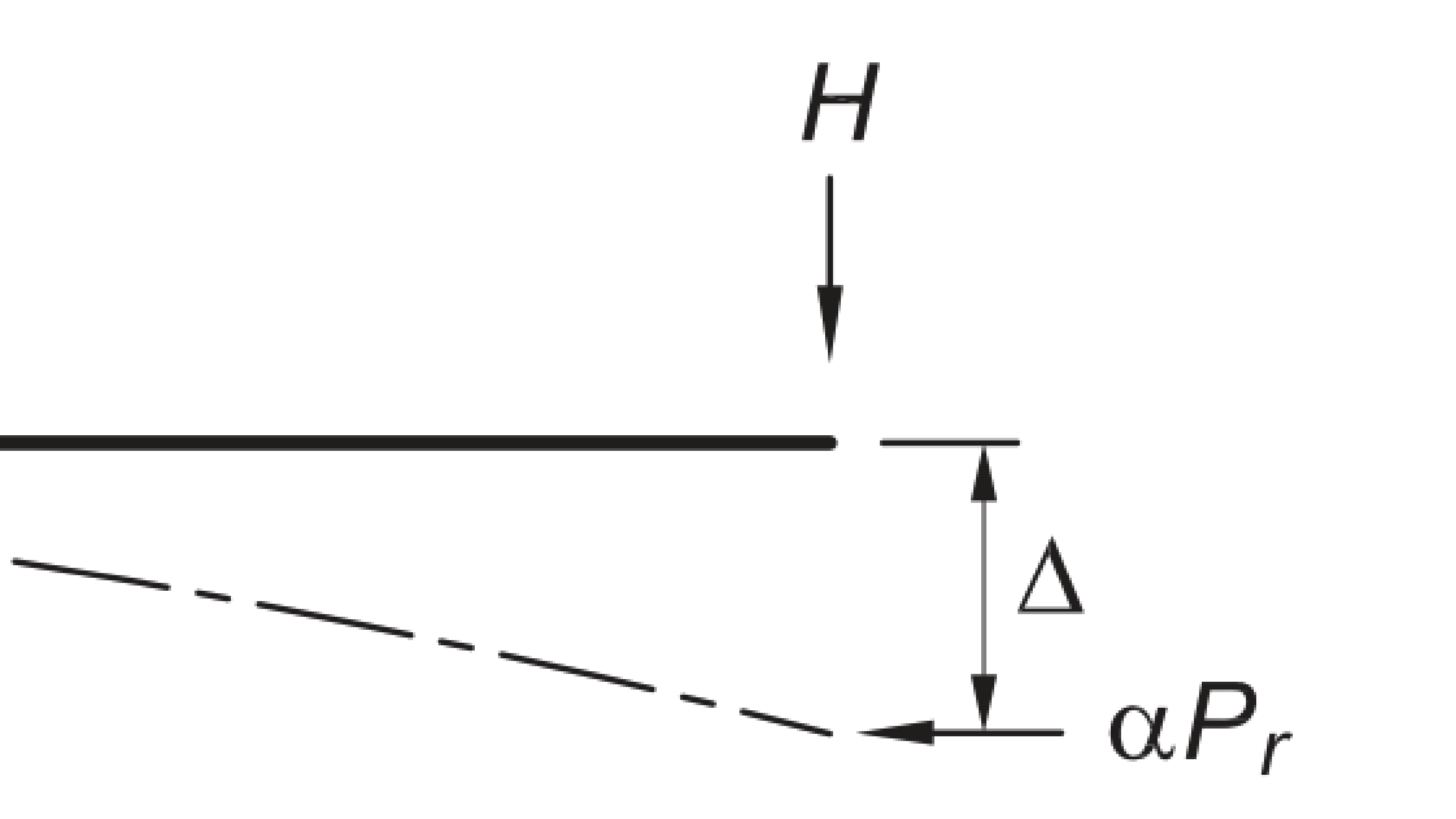 0002 - Cantilever with transverse loading
