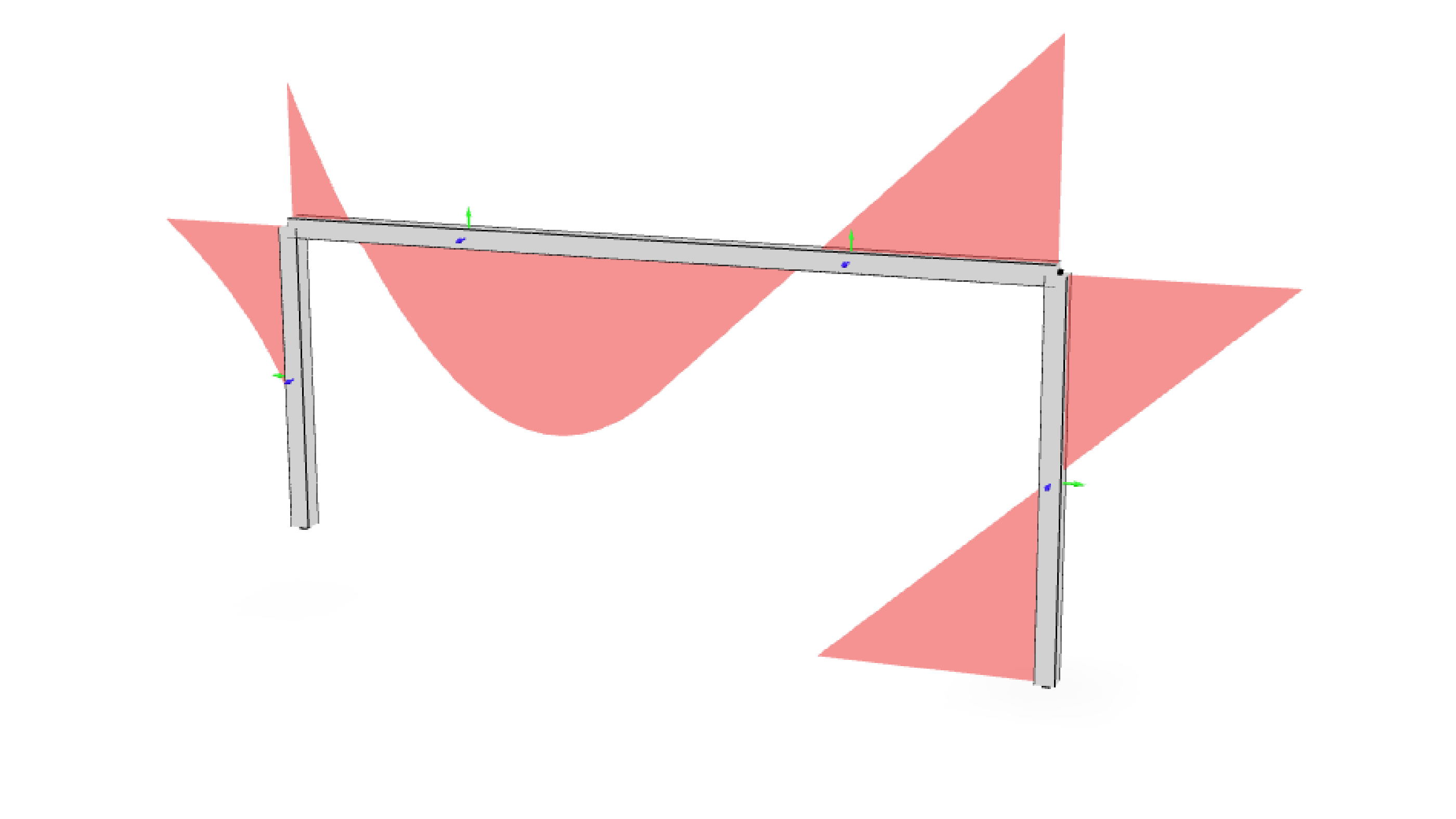Moment Diagrams